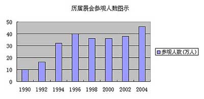 骆姓人口数量_人口数量与人口增长率 2017年东莞市最新人口数量统计 东莞市人