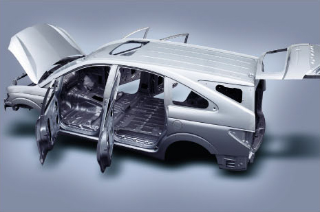 ������ȫ