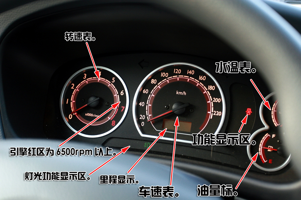 东南菱悦v3详细图片说明书.