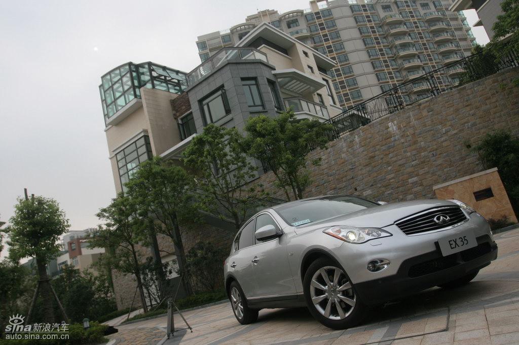 Ӣ�����EX35��ۼ�ϸ��