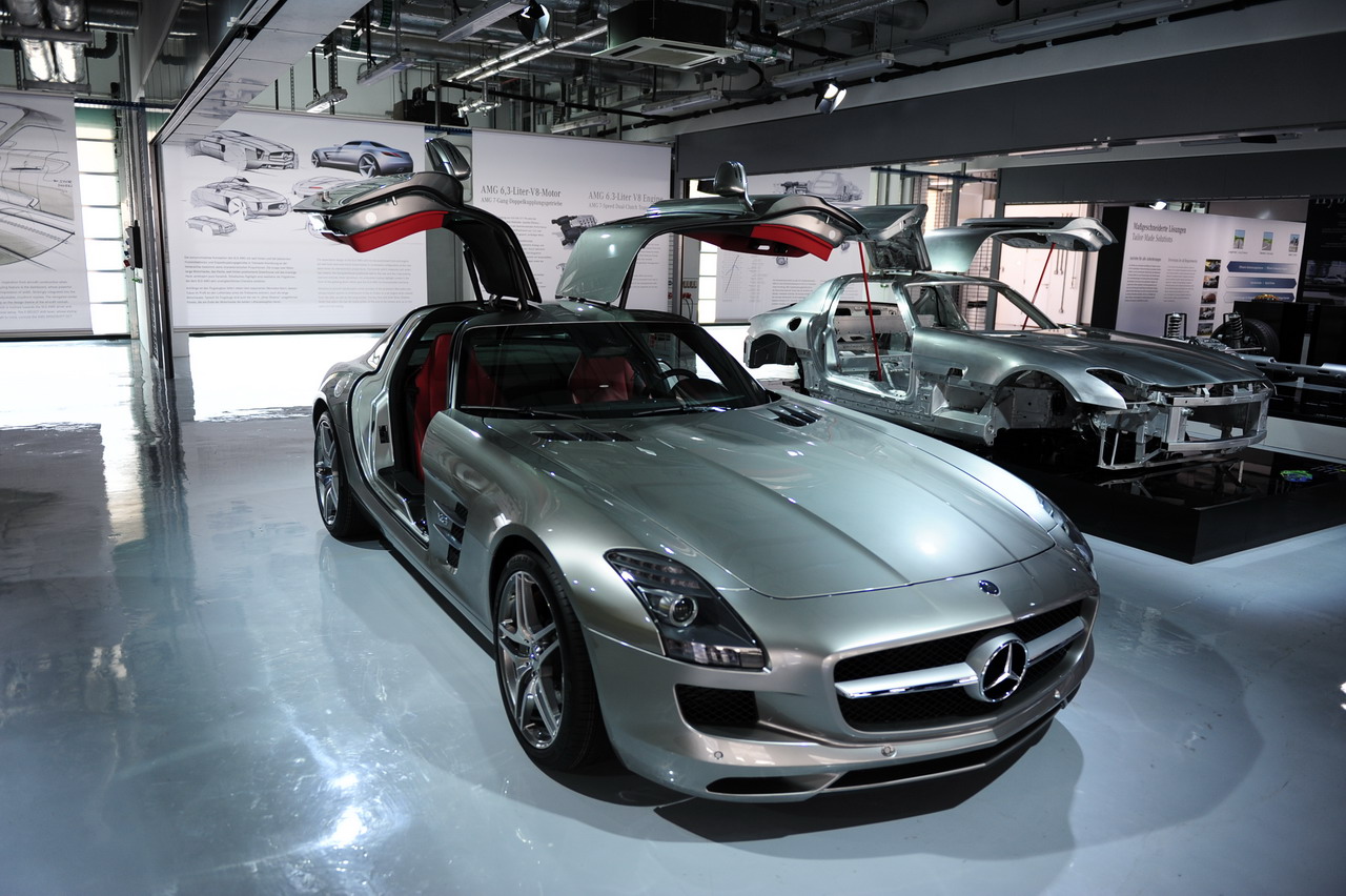 SLS AMGʵ