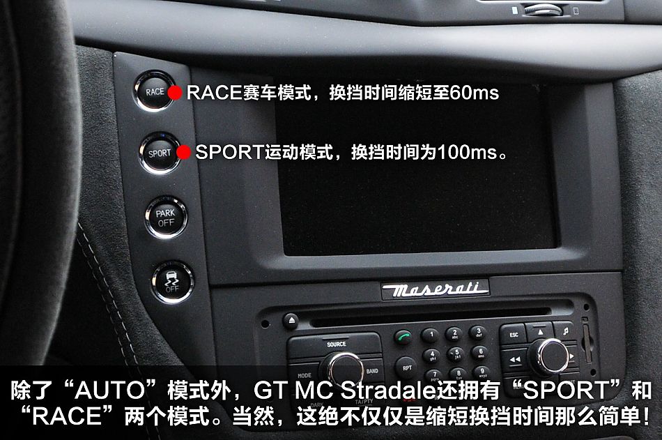 ͼɯGT MC Stradale