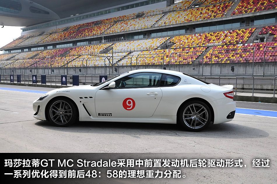 ͼɯGT MC Stradale