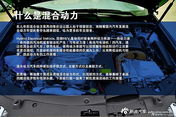 图解凯美瑞尊瑞混合动力车型