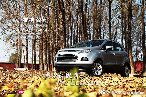 EcoSport̬ͼ