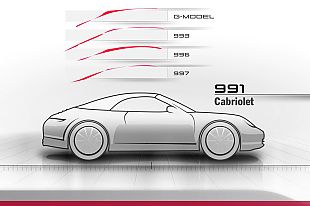 2012保时捷911 Cabriolet