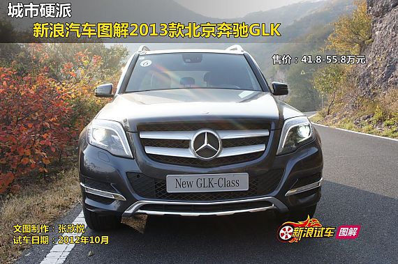 ͼ2013GLK