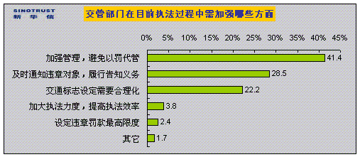 调查报告聚焦杜宝良105次违章事件