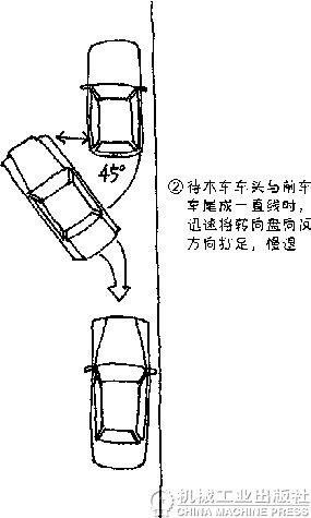 路边停车入位有何秘诀(图)