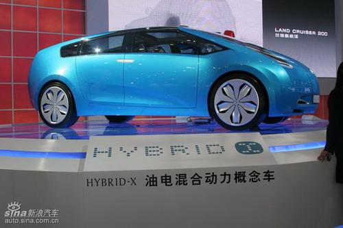 ����HYBRIDX���