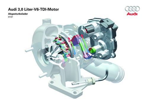 3.0 V6 TDI engine
