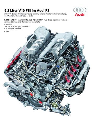 R8 5.2 FSI engine