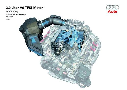 3.0 TFSI engine_air flow