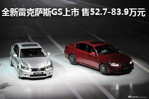 ȫ׿˹GS 52.7-83.9Ԫ