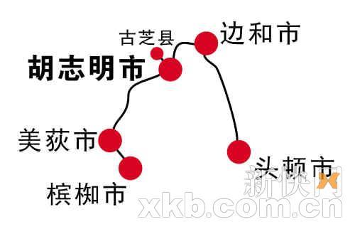 Line map