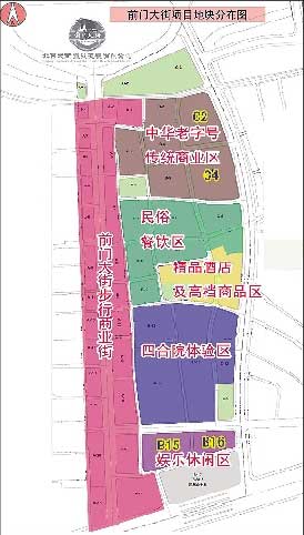 五大区域