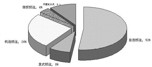 5.65ھ޽Ͷע