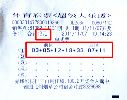 PG电子官方网站- PG电子试玩- PG电子APP下载在上期（25128期）开奖中大冷号01强势回归。当时票友打出的开机号票蓝球号码同样是01可惜红球