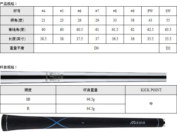 Mizuno JPX 800AD Forged()