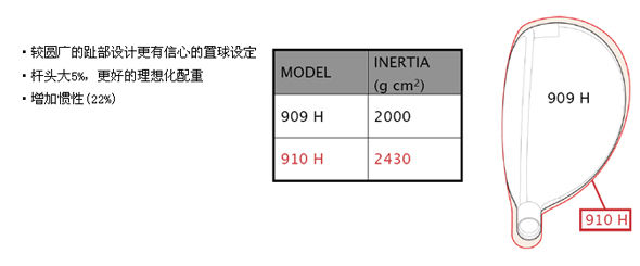 910 H ľ(Mitsubishi Rayon Bassara W 60 FOR)