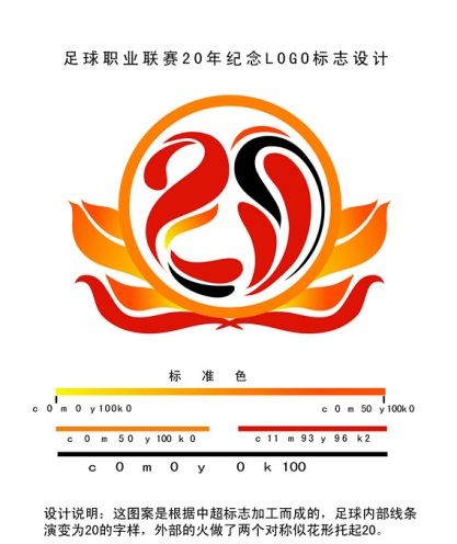 中国职业联赛20年口号及LOGO征集获奖名单
