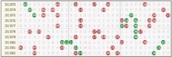 ˫ɫ���������