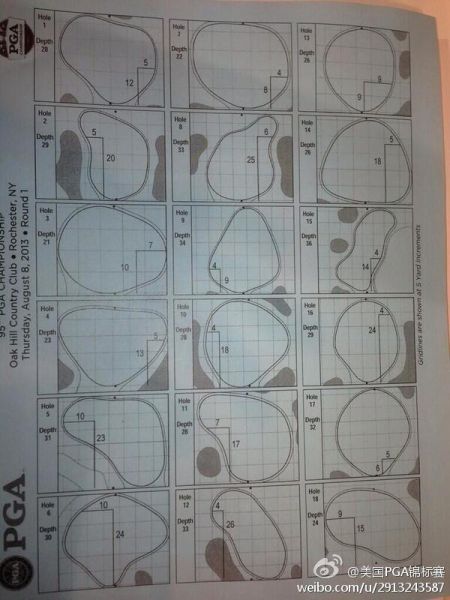 ���ֶ���λ