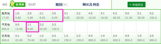 �¹�vs���������Ǳȷ����ʣ���ȡʱ��29��15:00��