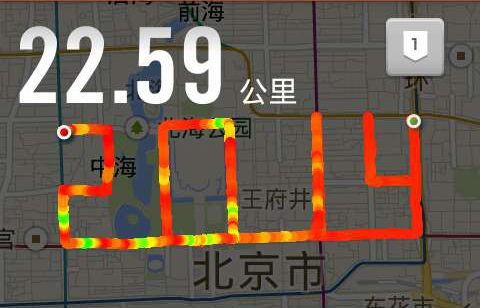 其他路线轨迹图及精彩照片.