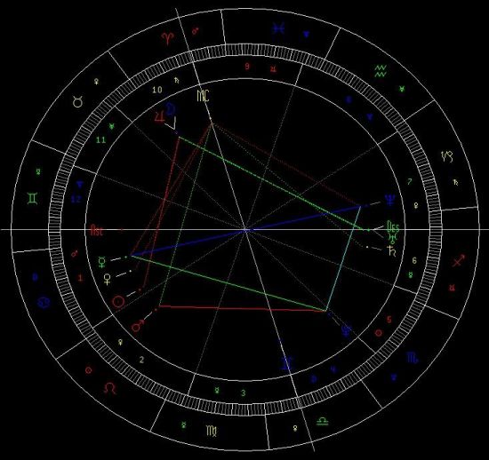 首页 足球新闻2007年,月拱金星半合木星,梅西遇到了人生一次爆发的小