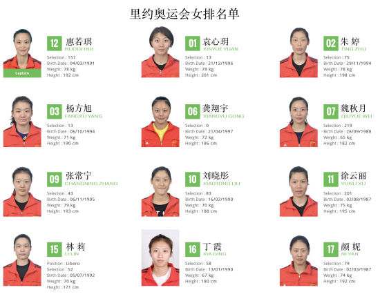 2016国家女子排球队_中国排协官网
