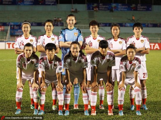 关于中国国家女子足球队集训的通知_国内足球