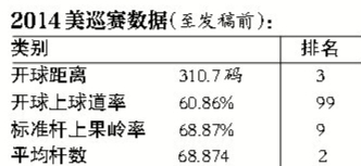 2014߶ھΪʲôӮ