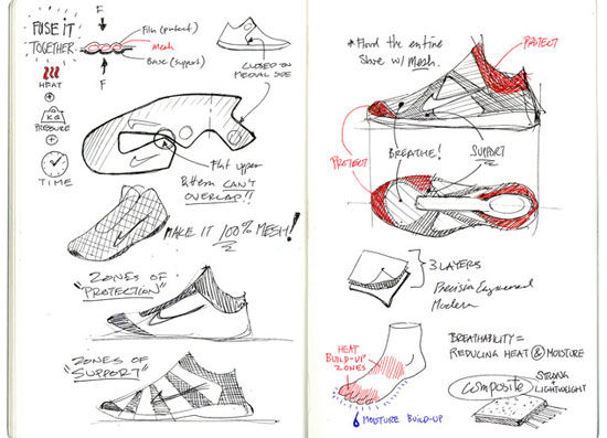 Nike Zoom Hyperfuse 2010