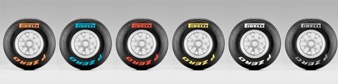倍耐力公布F1轮胎配色方案