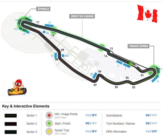 世界一级方程式锦标赛赛道介绍 加拿大维伦纽夫赛道