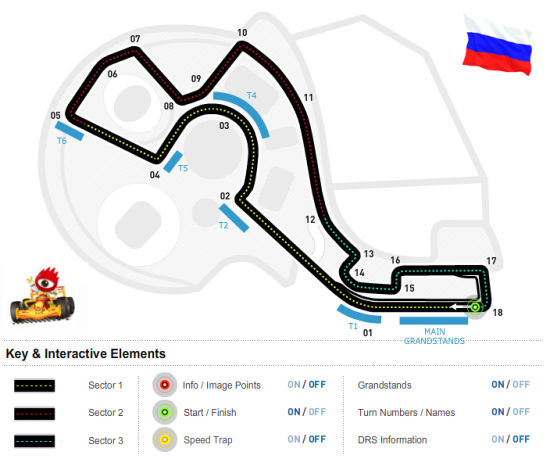 俄罗斯索契f1赛道