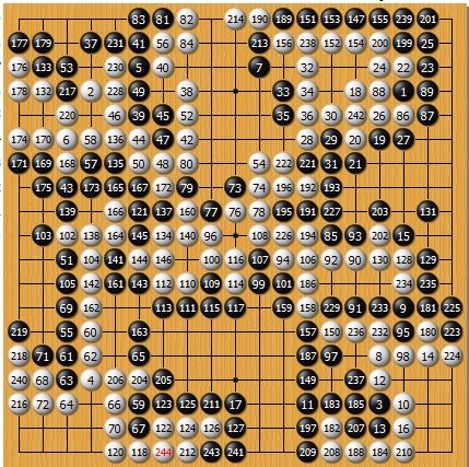 图2:比赛棋谱 黑:小林光一 白:潘善琪