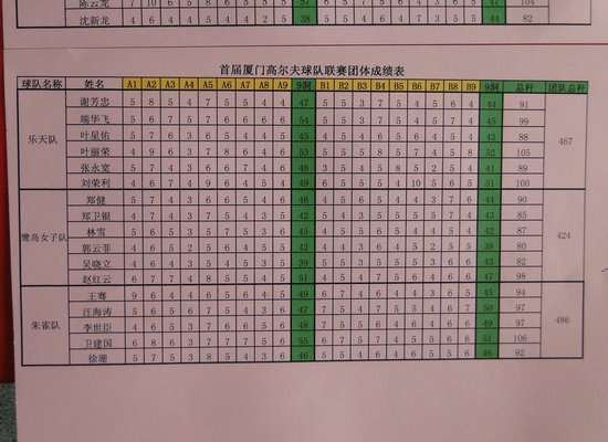 Ů�Ӷӱ����ɼ�