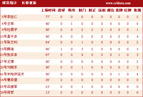 ͼ-[г]2-1ͳƶԶ侫׼