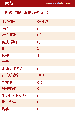 ͼ-[г]0-0켼ͳ񷢻