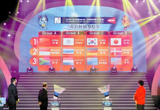 汤姆斯尤伯杯分组抽签揭晓 时隔10年重返中国