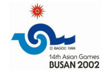 2002年釜山亚运会会徽