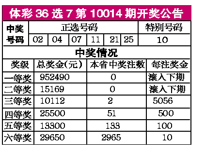atp最新排名_王源图片最新2021(3)