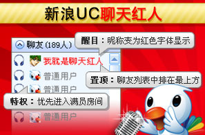 ����UC�������