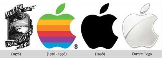 苹果logo的演变