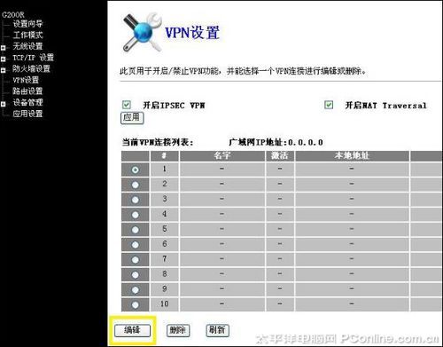 三台g200r无线路由器实现三地vpn互联