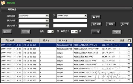 全面監控,直觀顯示 俠諾qnosniff2.