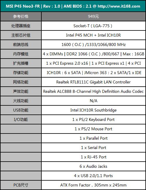 微星官方站点上给出的p45 neo3-fr主板的最新bios版本为2008年8月29日