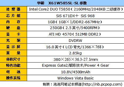 宽屏新体验 华硕首款16寸16:9笔记本评测